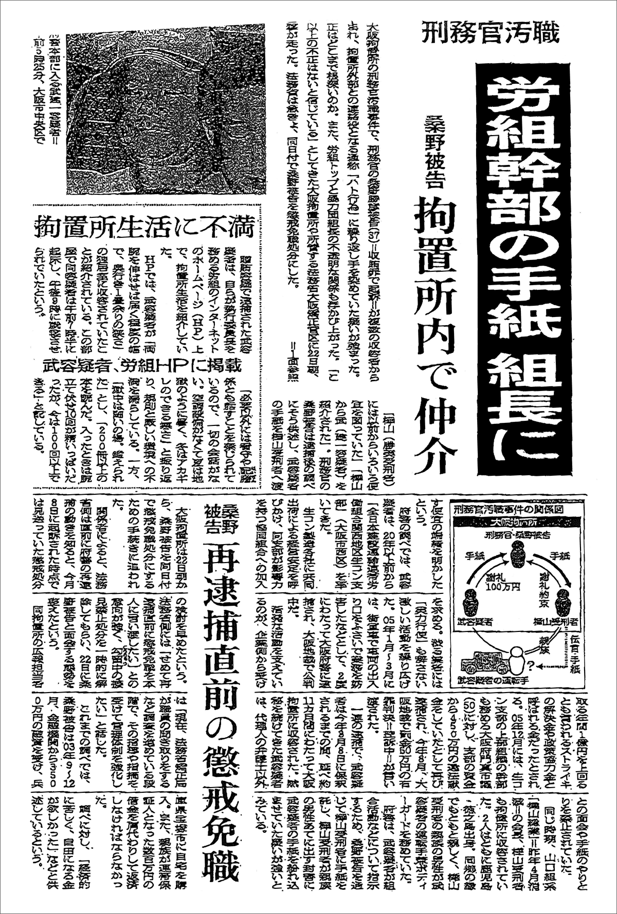 Vol 17 刑務官汚職事件 近畿生コン業界情報サイト 結