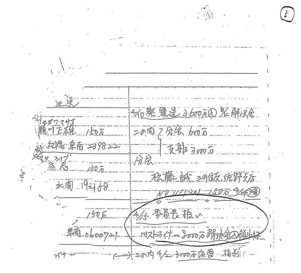 ベストライナーから関生支部への、解決金の流れを示す裏帳簿。